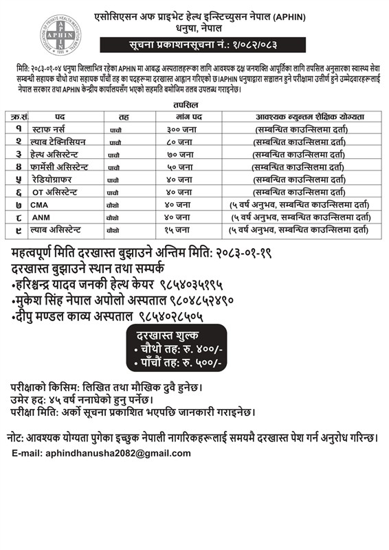 APHIN Dhanusha vacancy notice (original publication)